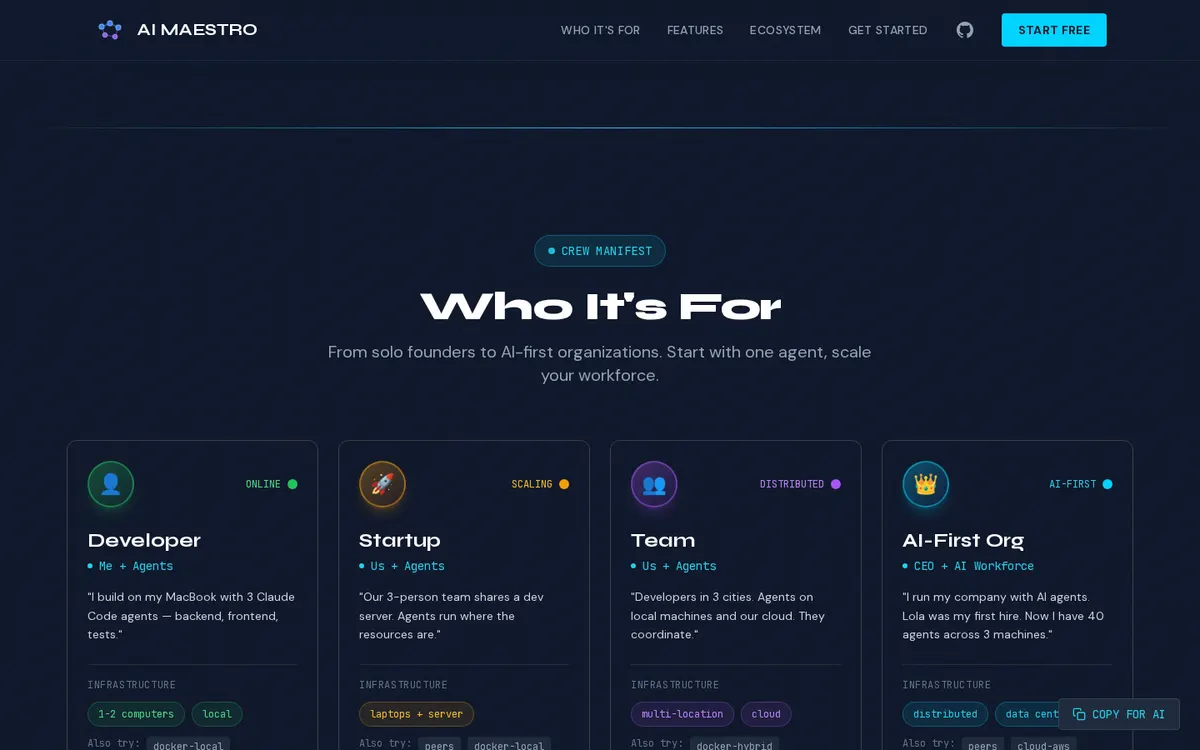 AI Maestro screenshot 3 thumbnail