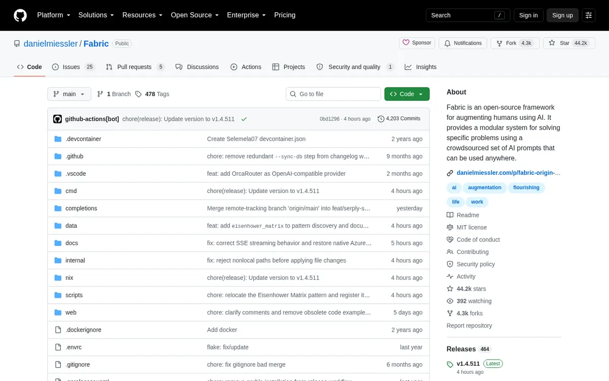 Fabric product page screenshot 1