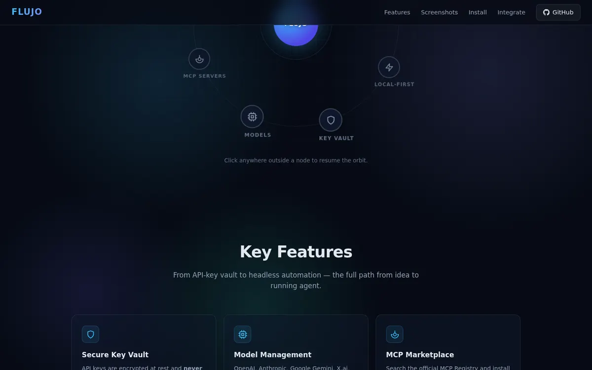 FLUJO screenshot 3 thumbnail