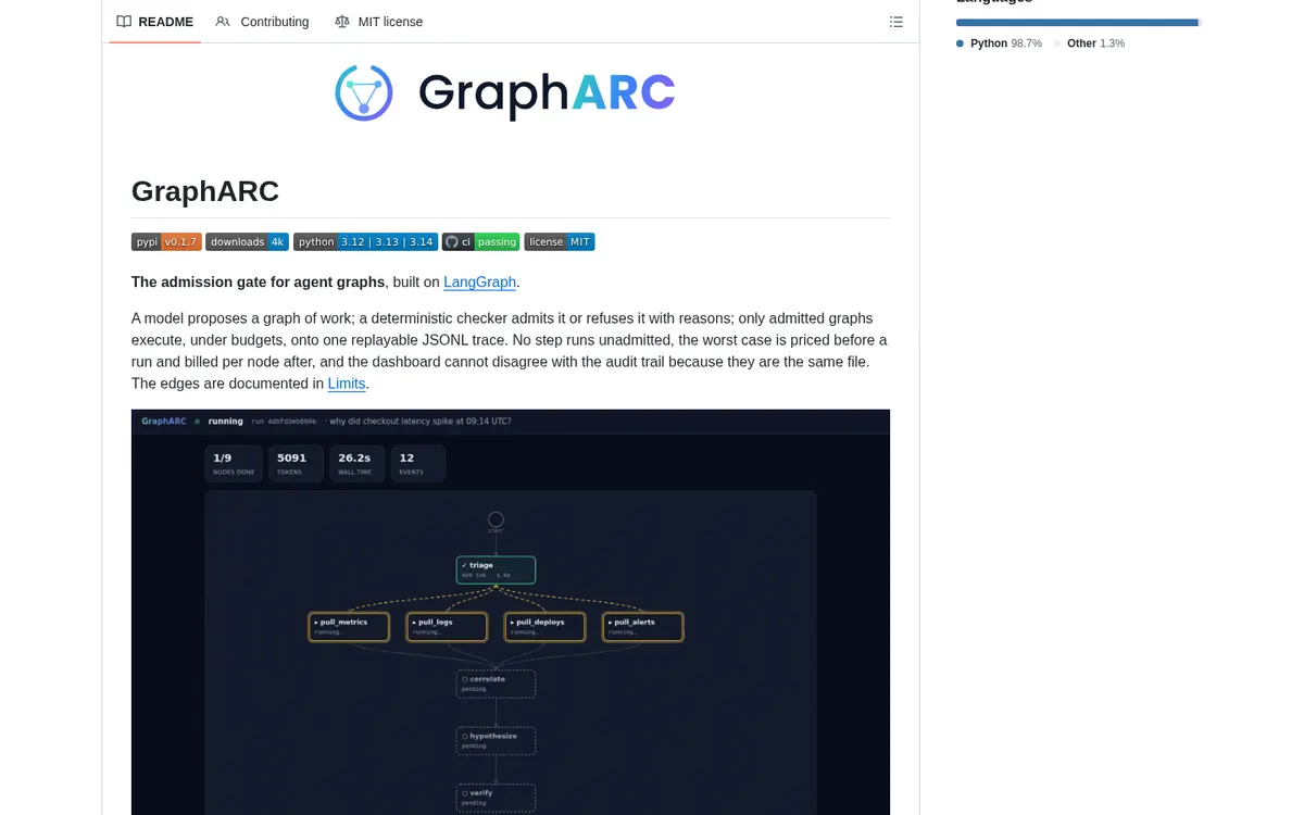 GraphARC screenshot 2 thumbnail