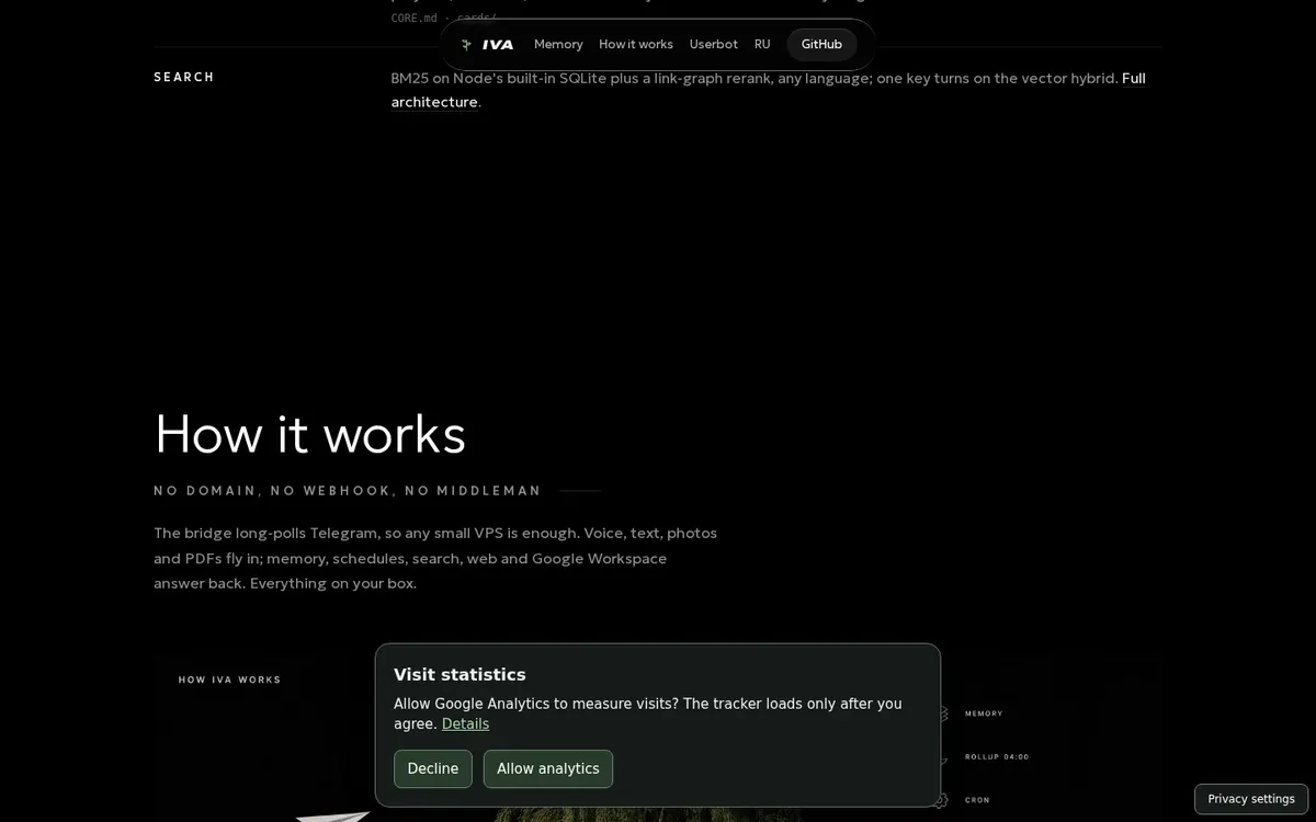 Iva screenshot 3 thumbnail