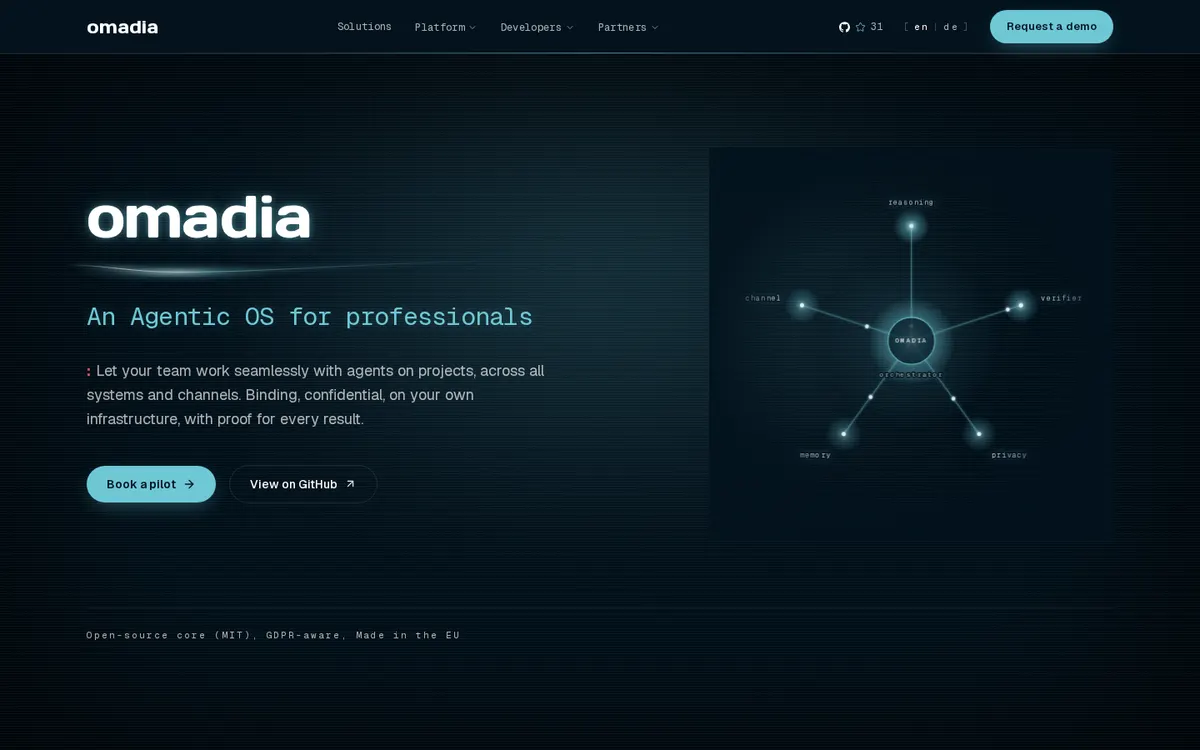 omadia product page screenshot