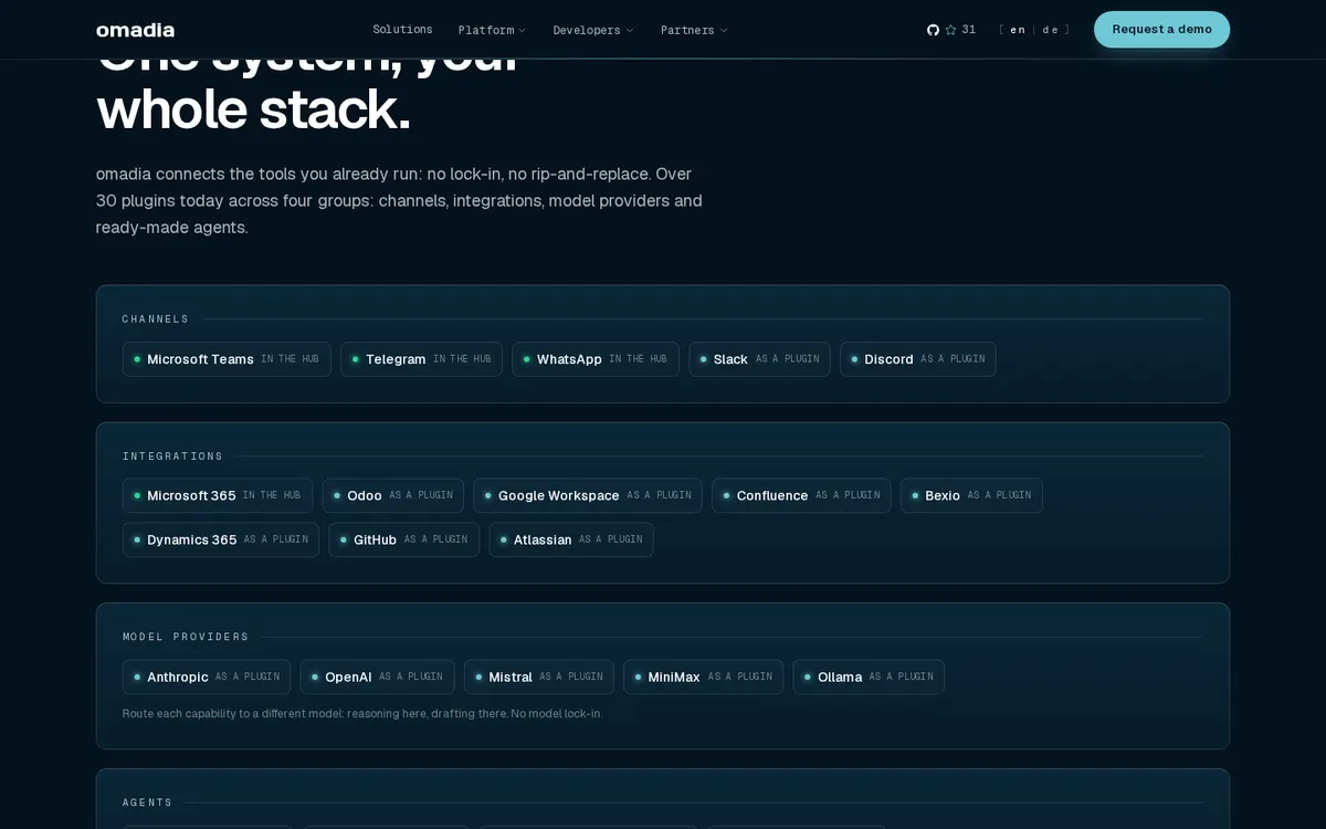 omadia screenshot 3 thumbnail