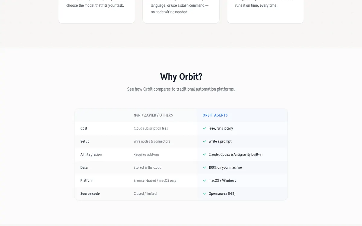 Orbit Agents screenshot 2 thumbnail