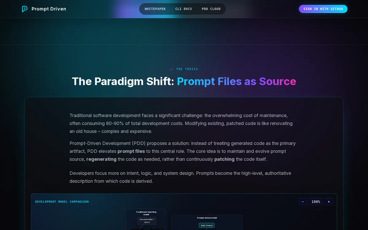 PDD (Prompt Driven Development) screenshot 2 thumbnail