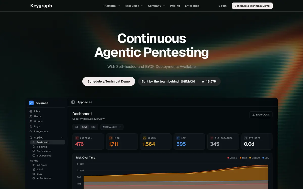 Shannon product page screenshot 1